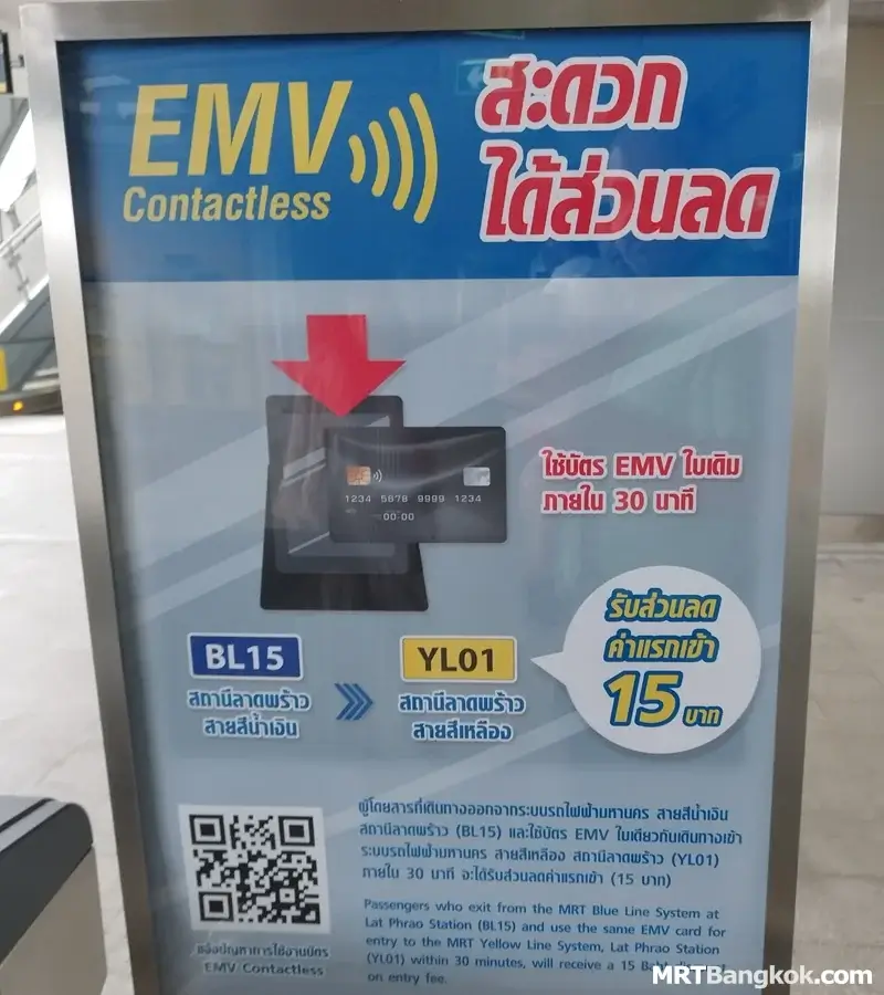 EMV Contactless Card