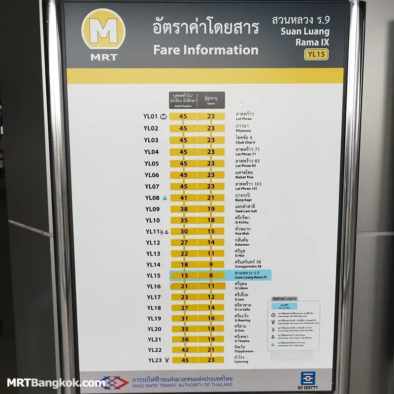Bangkok MRT Yellow Line Fare